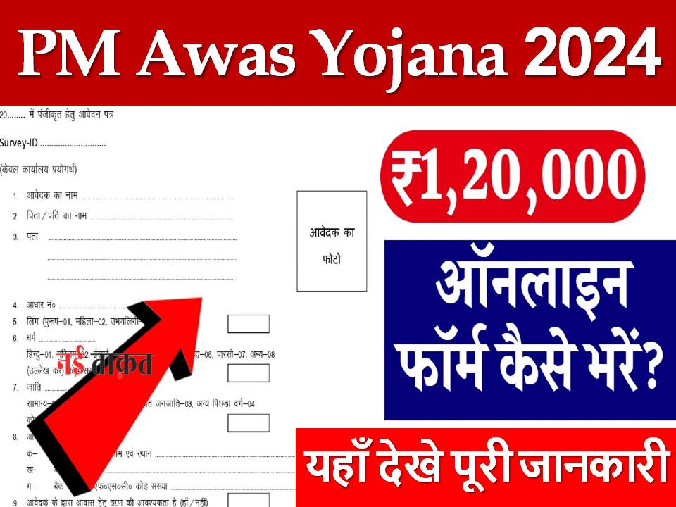 PM Awas Yojana