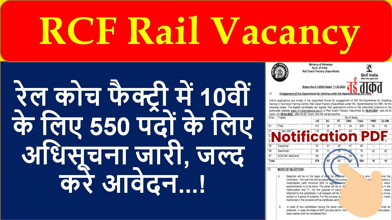 Rail Vacancy