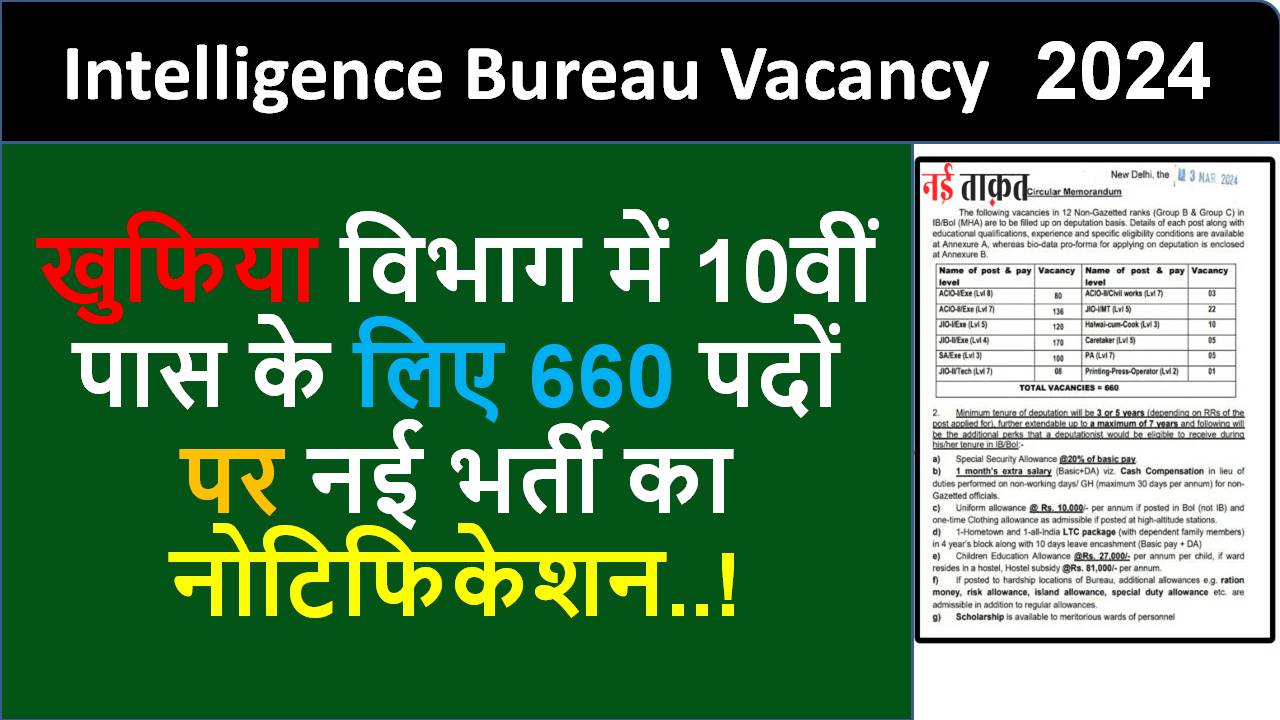 Intelligence Bureau Vacancy