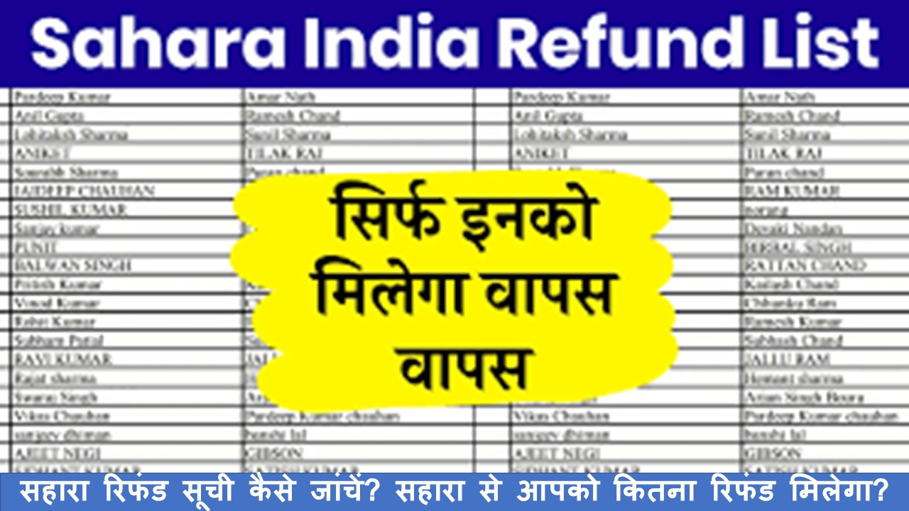 Sahara India Refund