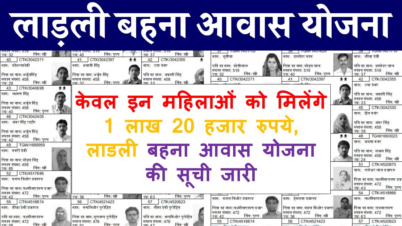 Ladli Behna Awas Yojana List