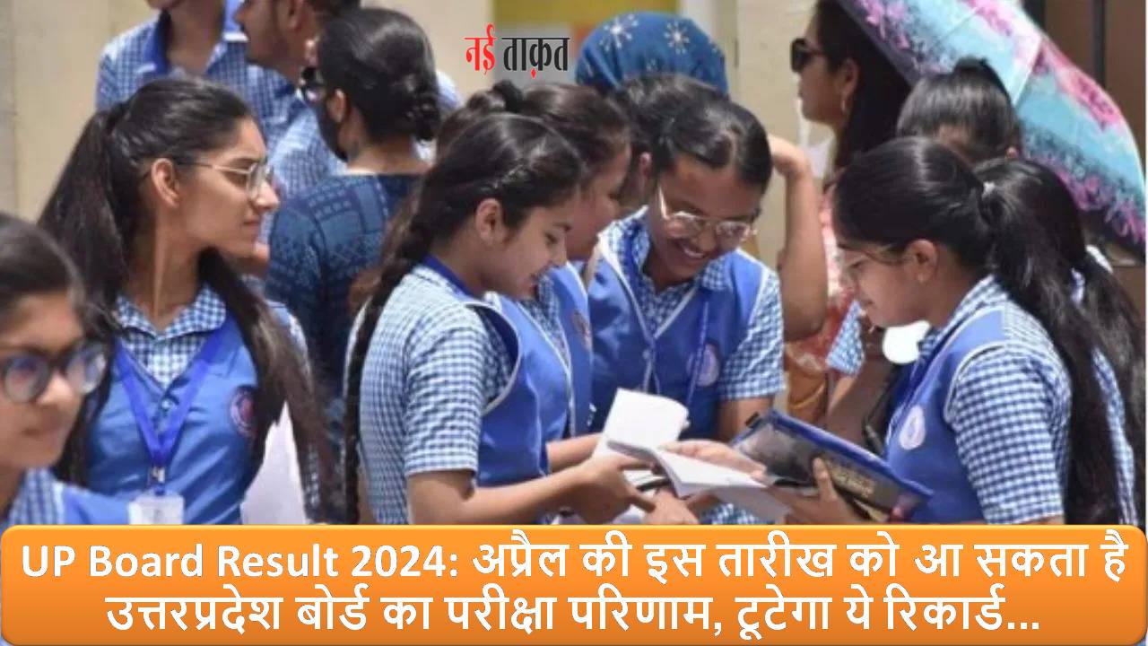 UP Board Result 2024