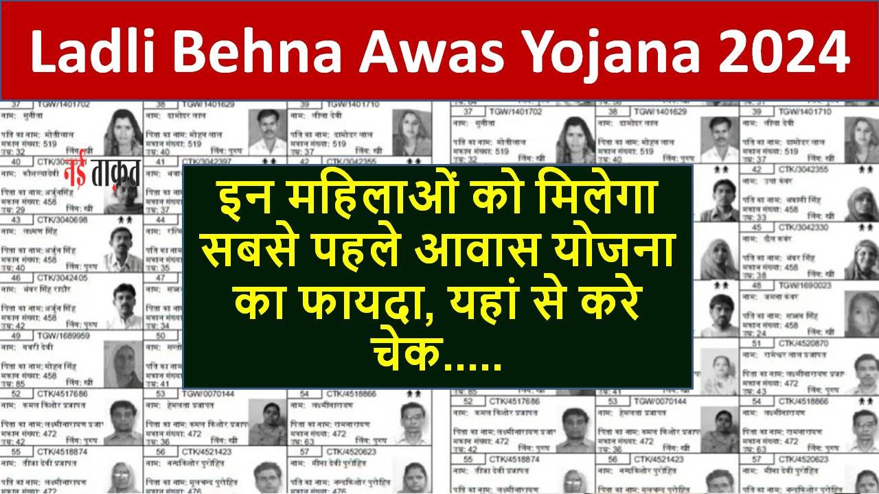 Ladli Behna Awas Yojana