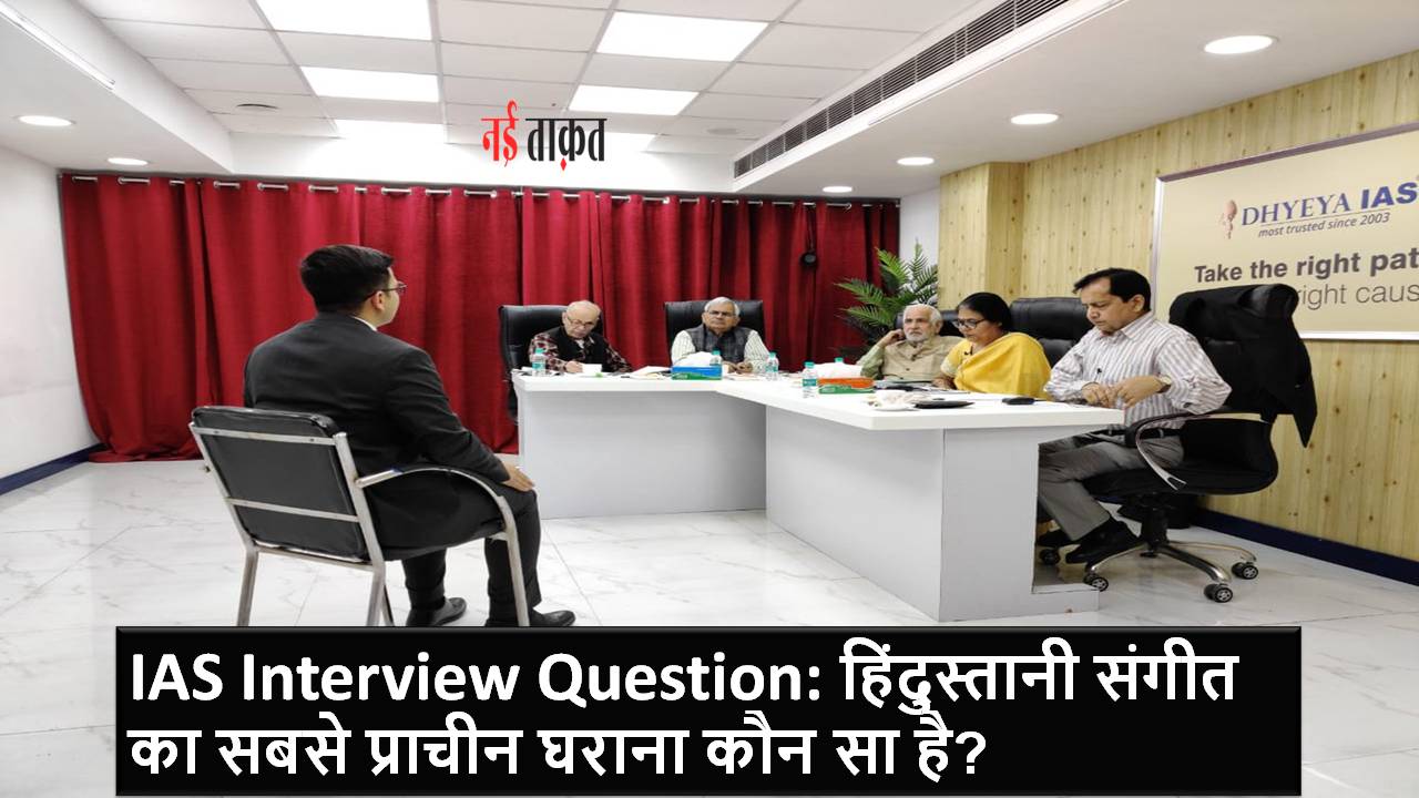 IAS Interview Question