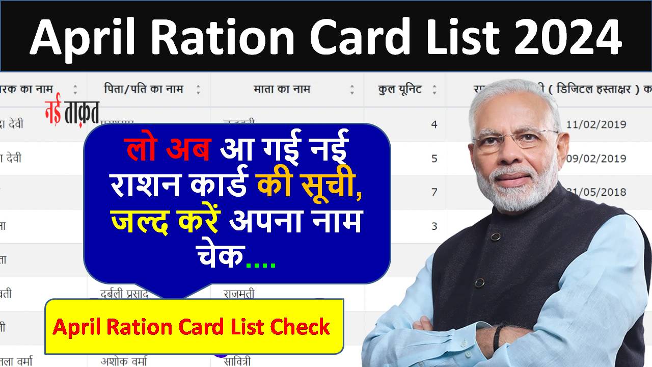 Ration Card List
