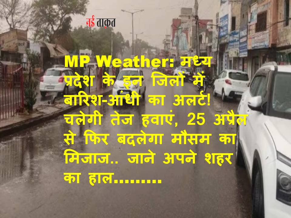 MP Weather