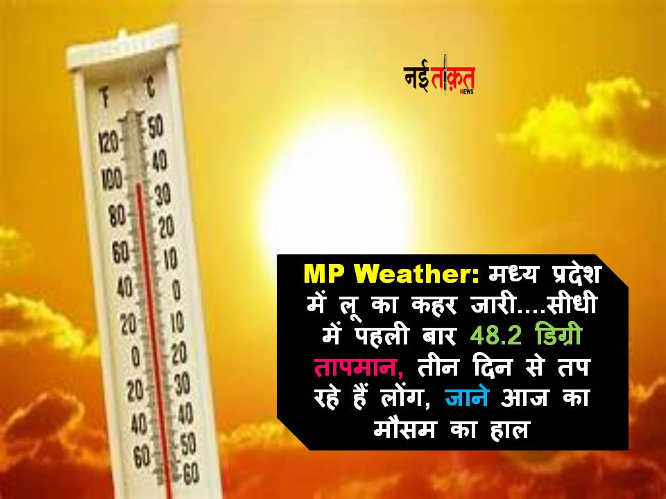 MP Weather