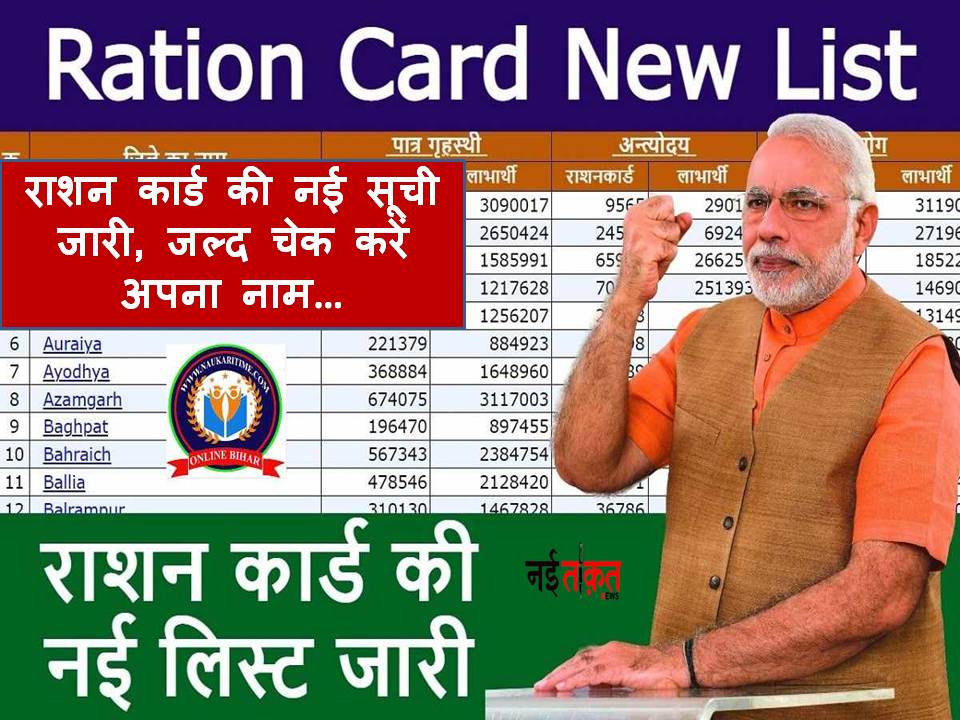 Ration Card New List May