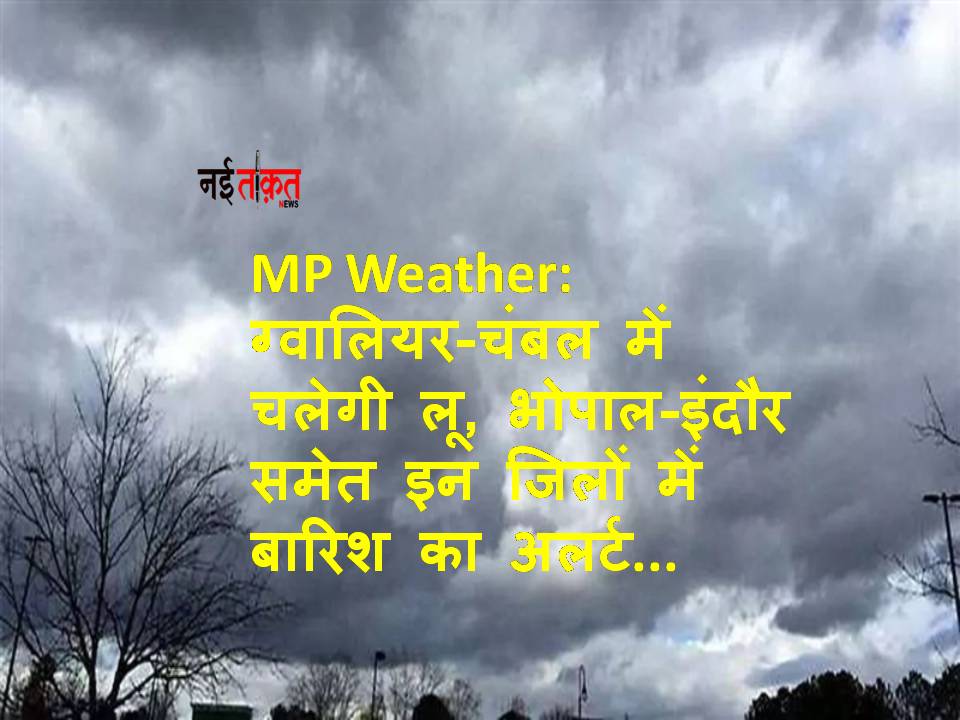 MP Weather