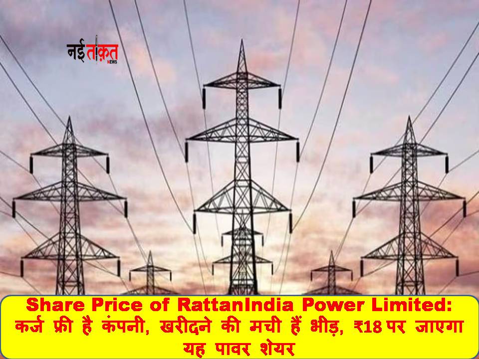 Share Price of RattanIndia Power Limited