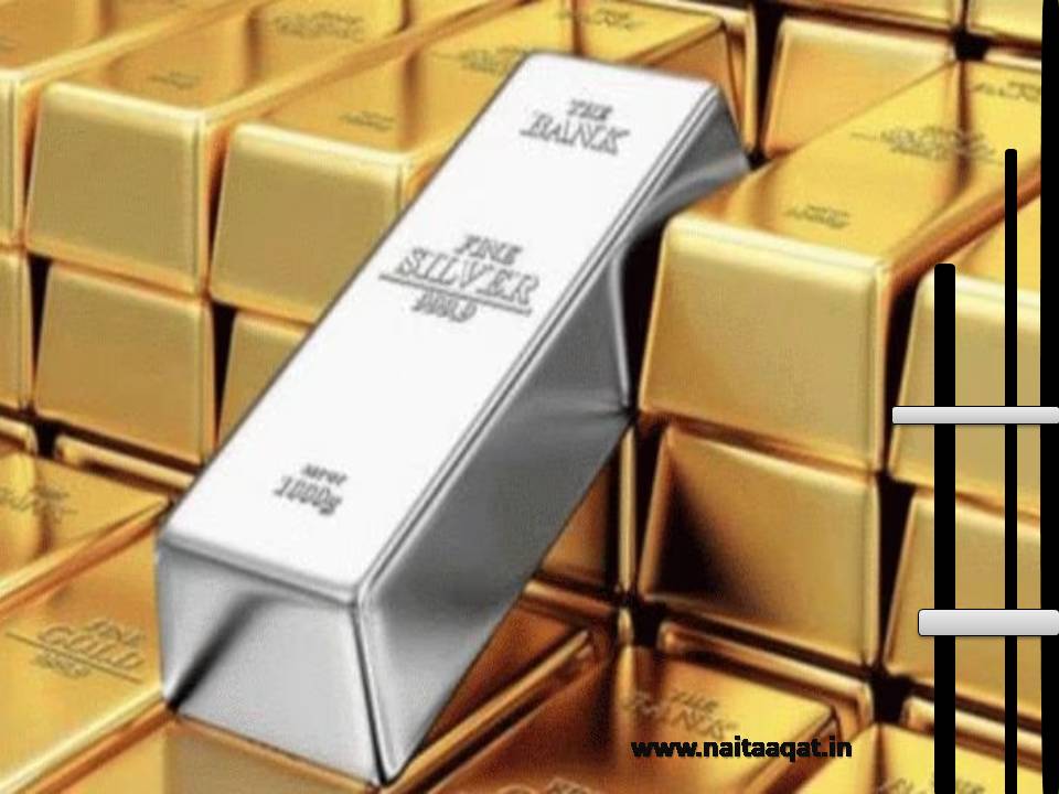 Gold-Silver Price 2024