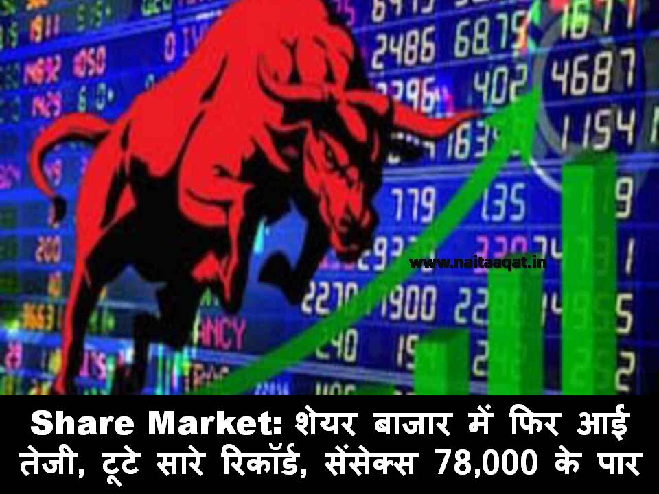 Share Market